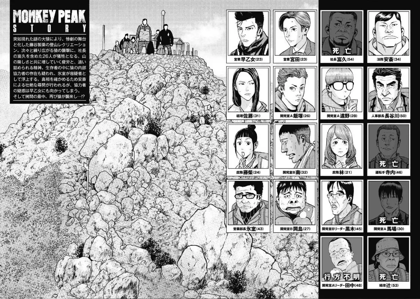 Monkey Peak Chapter 21 2